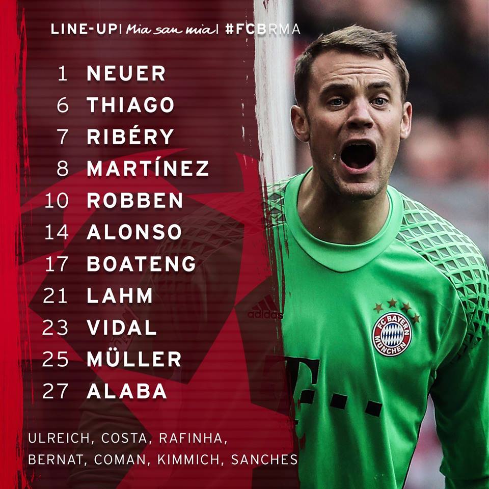 CL・準々決勝 1st Leg バイエルン・ミュンヘン vs レアル