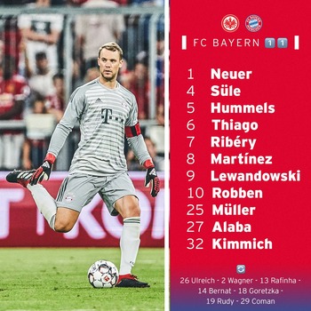 ゴールポストはおともだち Manuel Neuer ゴールポストはおともだち Manuel Neuer