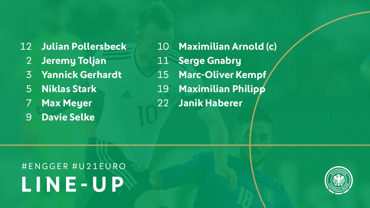 U21 Euro17 準決勝 イングランド代表u21 Vs ドイツ代表u21 17 6 27 18 00ko ゴールポストはおともだち U21 Euro17 準決勝 イングランド代表u21 Vs ドイツ代表u21 17 6 27 18 00ko ゴールポストはおともだち