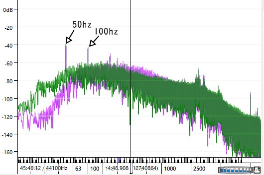 Hemi-Sync周波数を自分で解析する方法。 : 遠い空のニック