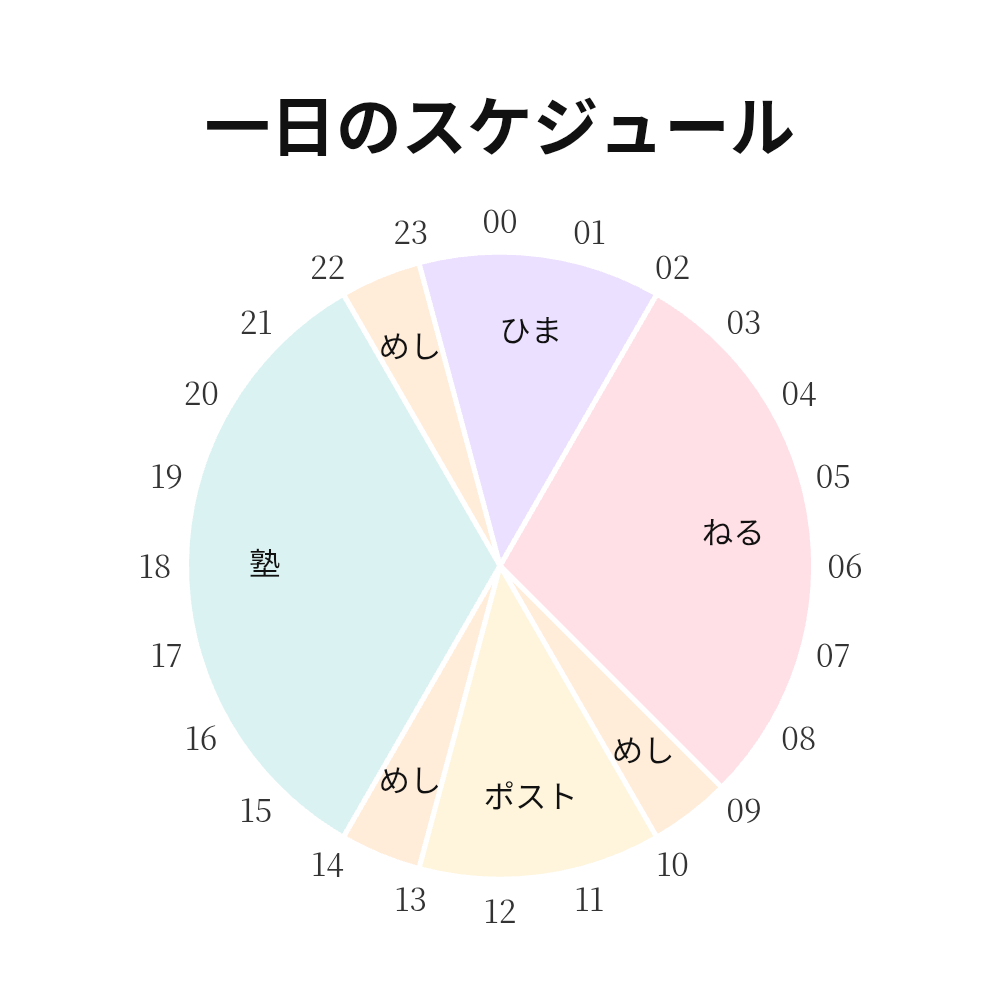ダウンロード