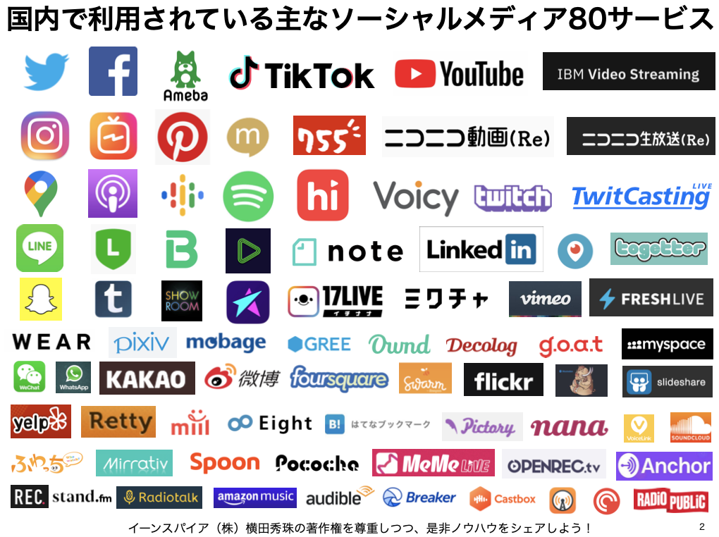 第4回 情報リテラシー論 ソーシャルメディアの台頭 10 19 長岡造形大学で情報リテラシー論を学ぶヨ