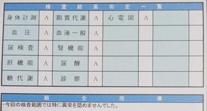 kenshin