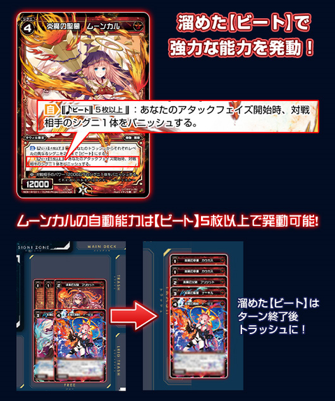 ビート2