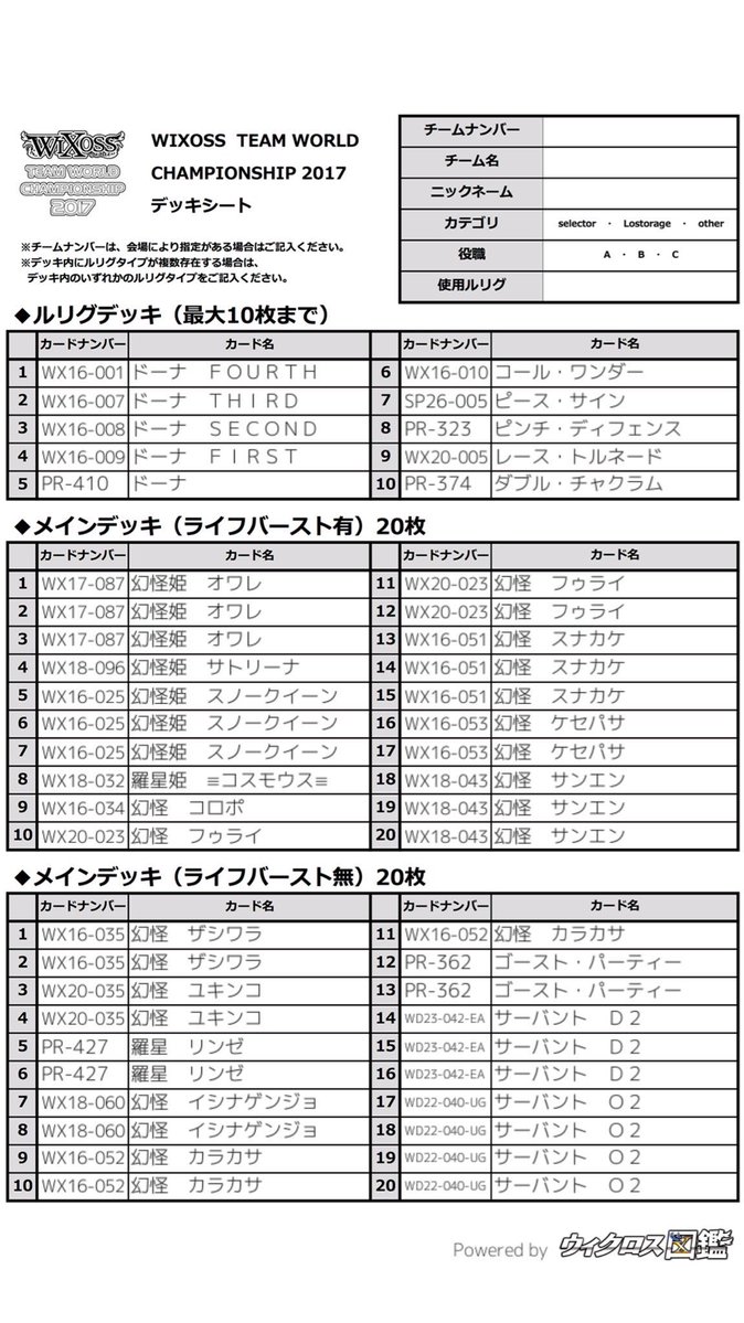 Wixoss 世界大会予選福岡大会 のルリグ分布と優勝チームのデッキレシピが公開 エルドラ速報 ウィクロス情報まとめ Wixoss 世界大会予選福岡大会 のルリグ分布と優勝チームのデッキレシピが公開 エルドラ速報 ウィクロス情報まとめ