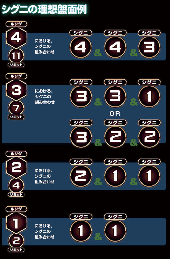 Wixoss 教えて ノーベル 先生 第7回 デッキ作りのコツ が公開 ウィクロス初心者向けコラム エルドラ速報 ウィクロス情報まとめ