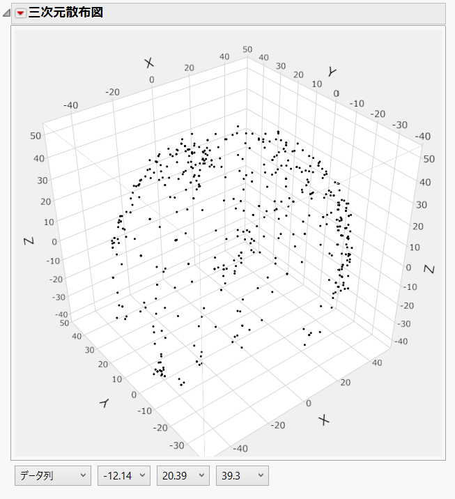 9軸センサ校正作業 名工大niewsのblog