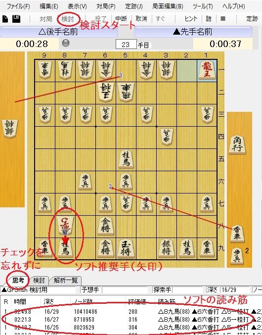 将棋 超 初心者向けソフト活用法 2 自分の対局を棋譜解析してみよう 人生0手の読み