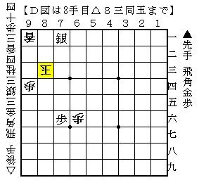 読書〕 伝説の詰め将棋集『大道棋 奇策縦横』の第1問目に挑戦し