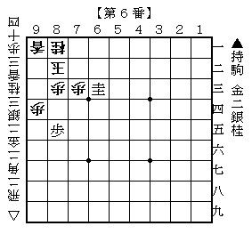 将棋〕 最古の詰将棋集『象戯造物』を解いてみよう！ : 人生0手の読み