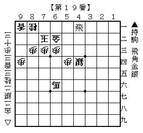 古典詰将棋の集大成 古圖式総覧 全 古典詰将棋の集大成 古圖式総覧 全 古典詰将棋の集大成 古圖式