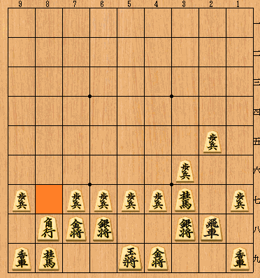 ゲーム 外道すぎる ついたて将棋 の勝ち方のコツ 人生0手の読み ゲーム 外道すぎる ついたて将棋 の勝ち方のコツ 人生0手の読み