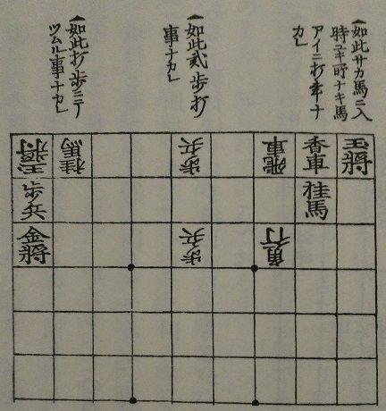 人生０手の読み〔将棋〕そもそも打ち歩詰めはなぜ反則なの？