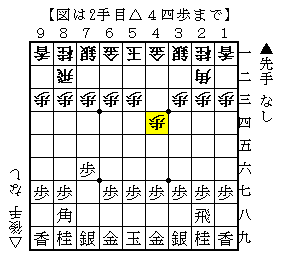 将棋 もはや奇襲ではない 山崎流 新生パックマン はいかにして生まれたか 人生0手の読み 将棋 もはや奇襲ではない 山崎流 新生パックマン はいかにして生まれたか 人生0手の読み