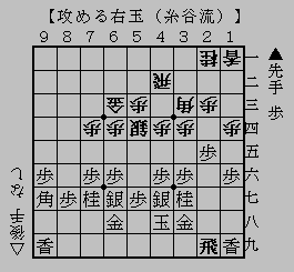 将棋〕なぜ「糸谷流右玉」は対中飛車でメインに指されるのか？（対四間