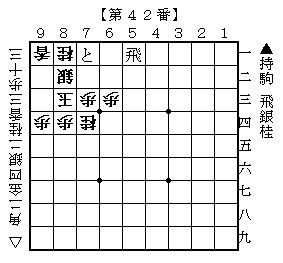 将棋〕 最古の詰将棋集『象戯造物』を解いてみよう！ : 人生0手の読み