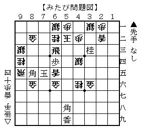 将棋 藤井聡太七段が間違えた超難問3手詰 人生0手の読み 将棋 藤井聡太七段が間違えた超難問3手詰 人生0手の読み