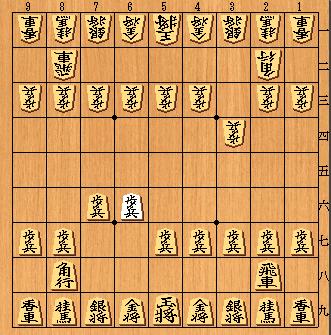 将棋 3手目 6六歩を咎める方法はあるのか 後手居飛車編 人生0手の読み 将棋 3手目 6六歩を咎める方法はあるのか 後手居飛車編 人生0手の読み