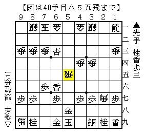 升田幸三セット「升田の新手」など全12冊！　特別保存版付録2冊あり！将棋　新手 升田幸三セット「升田の新手」など全12冊！ 特別保存版付録2冊