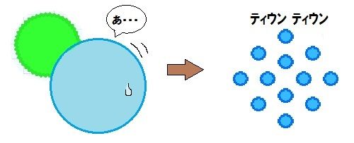 ｹﾞｰﾑ Agar Io アガーリオ のチーム戦 Teams で自軍を勝利に導く３つのコツ 人生０手の読み