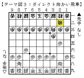 Note 完全独習 角道オープン振り飛車 マニュアル 人生0手の読み Note 完全独習 角道オープン振り飛車 マニュアル 人生0手の読み