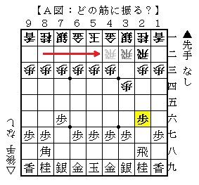 Note 完全独習 角道オープン振り飛車 マニュアル 人生0手の読み Note 完全独習 角道オープン振り飛車 マニュアル 人生0手の読み