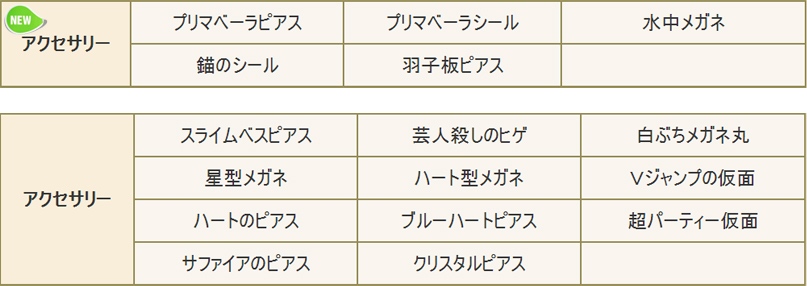 取りよせ商チャガナ アイテム別まとめ表 ドラクエ10攻略ブログ 大魔王からは逃げられない 取りよせ商チャガナ アイテム別まとめ表 ドラクエ10攻略ブログ 大魔王からは逃げられない