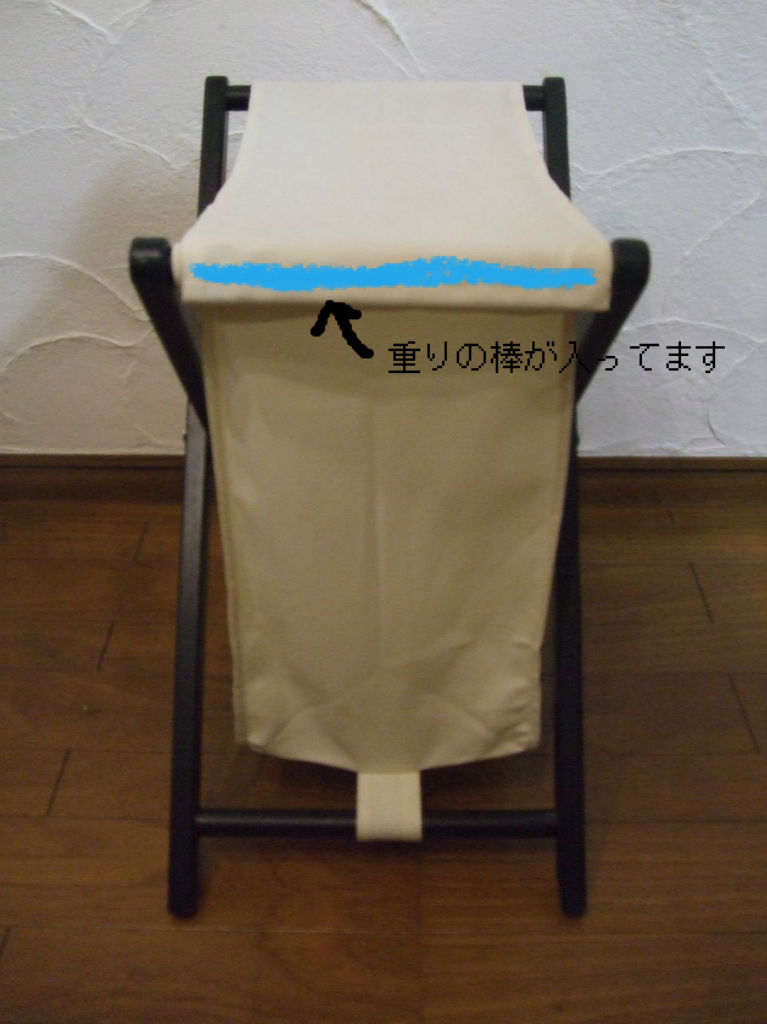 サイトのゴミ箱 元インドア家族の とりあえず外でてみよっか