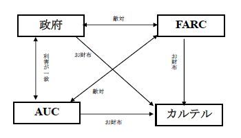 すべてのカタログ 最新のhd 4 角 関係