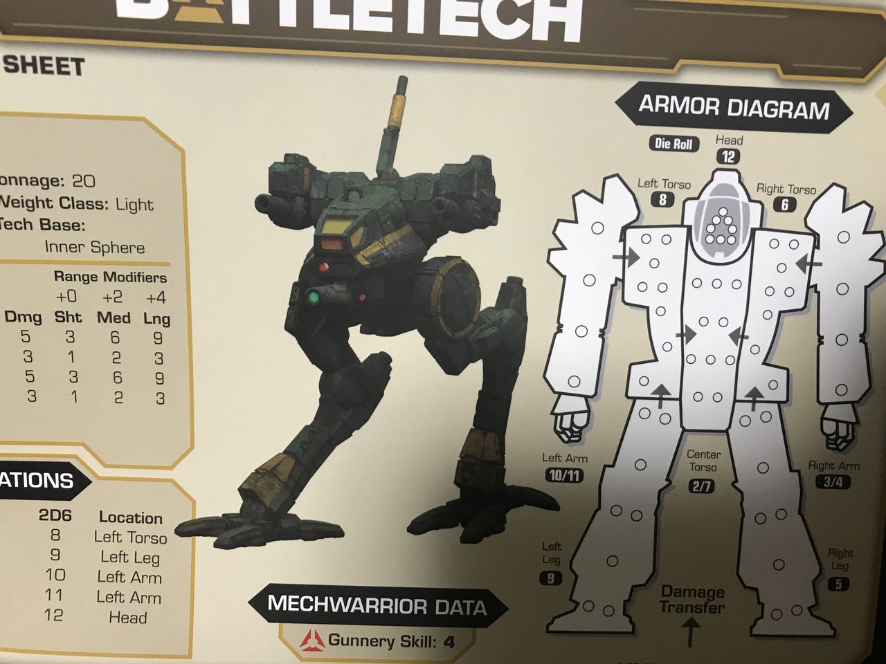 Battletech Introductory Box Set Catalyst Game Labs 魅惑の19 99ドル 書き逃げ旅団 Battletech Introductory Box Set Catalyst Game Labs 魅惑の19 99ドル 書き逃げ旅団