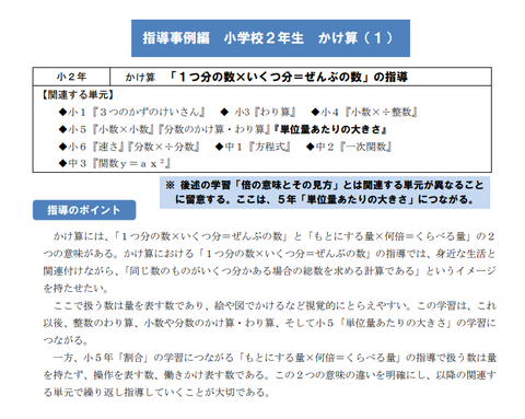 5f057b6391a3895dc0b04dcbc1822992