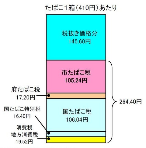 tabako1304