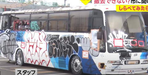 5f057b6391a3895dc0b04dcbc1822992