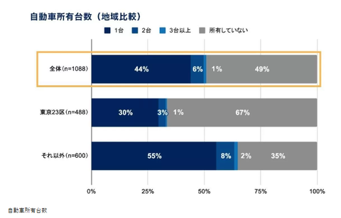 スクリーンショット 2023-03-07 094008-makoto117