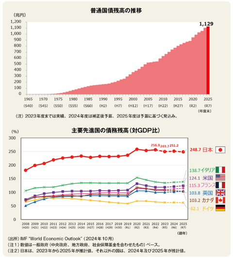 スクリーンショット 2025-05-06 155420