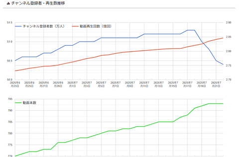 スクリーンショット 2025-04-20 095838
