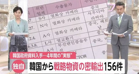 キャプチャ