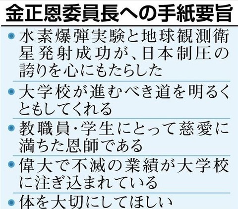 キャプチャ