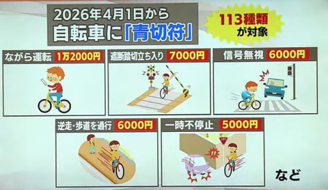 スクリーンショット 2025-05-06 155420