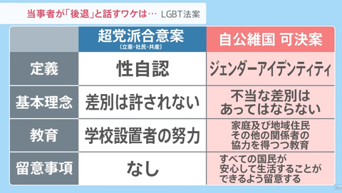 スクリーンショット 2023-04-11 155953