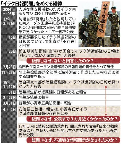 キャプチャ