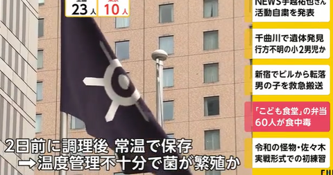 キャプチャ