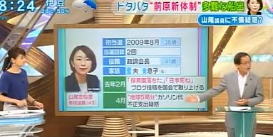 ツイッター速報とくダネにて伊藤惇夫氏が平然とデマを流す アナ 「山尾志桜里は地球5周分のガソリン代の不正支出疑惑があった」 伊藤惇夫 「自民党議員もやってますよ」→→批判殺到(動画あり)コメントコメントする