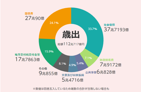 スクリーンショット 2024-10-05 001855