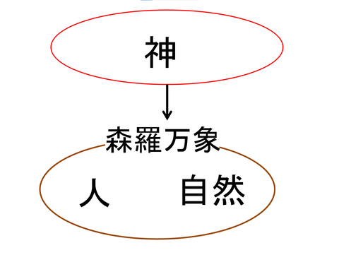 日本モデル1