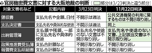 ��մ�˼��̩������Ϻ�Ƚ�����