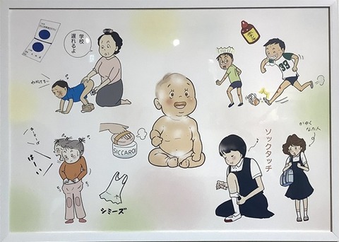 シュルツェ昌代課題