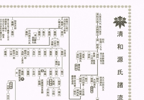 寛永古活字版源氏物語