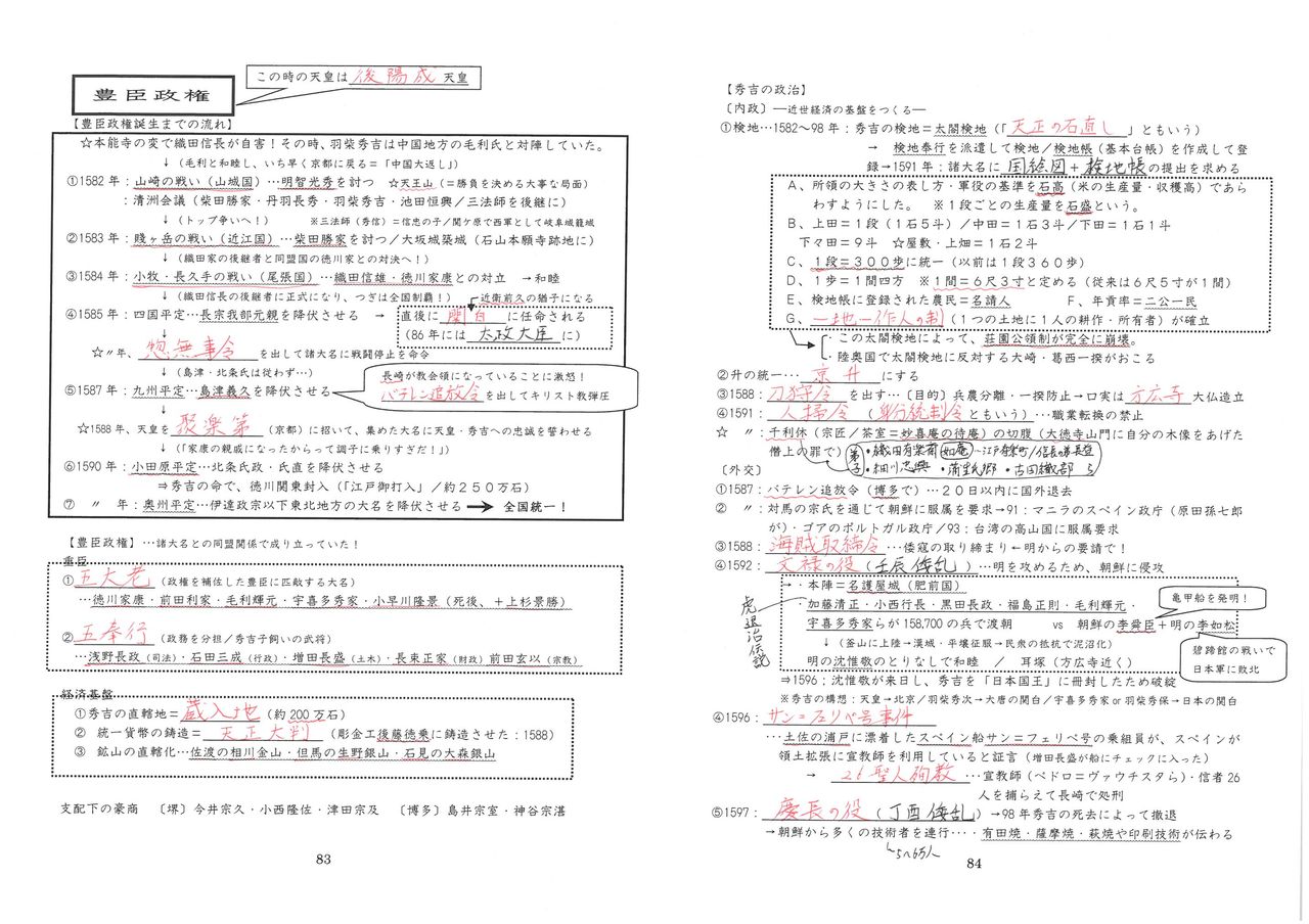 大学入試 日本史b 織豊政権から江戸時代 政治史編 名もなき歴史教諭の雑記 大学入試 日本史b 織豊政権から江戸時代 政治史編 名もなき歴史教諭の雑記