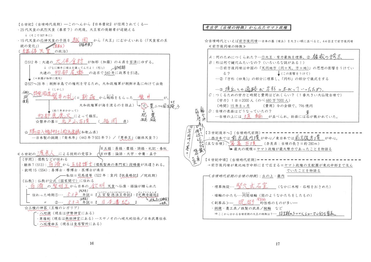 大学入試 日本史b 古墳時代から飛鳥時代 政治史編 名もなき 大学入試 日本史b 古墳時代から飛鳥時代 政治史編 名もなき